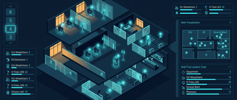 Hospital Asset Tracking: RTLS Systems for Medical Equipment in 2026
