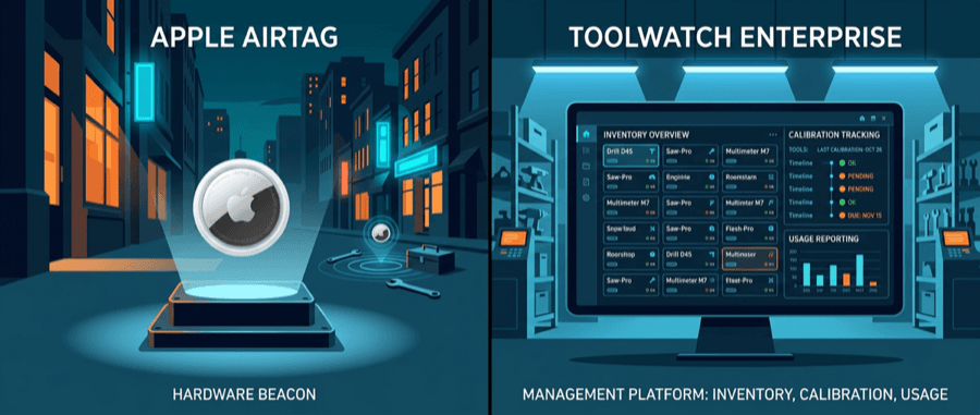 AirTags vs ToolWatch: Construction Tool Tracking Software Comparison 2025